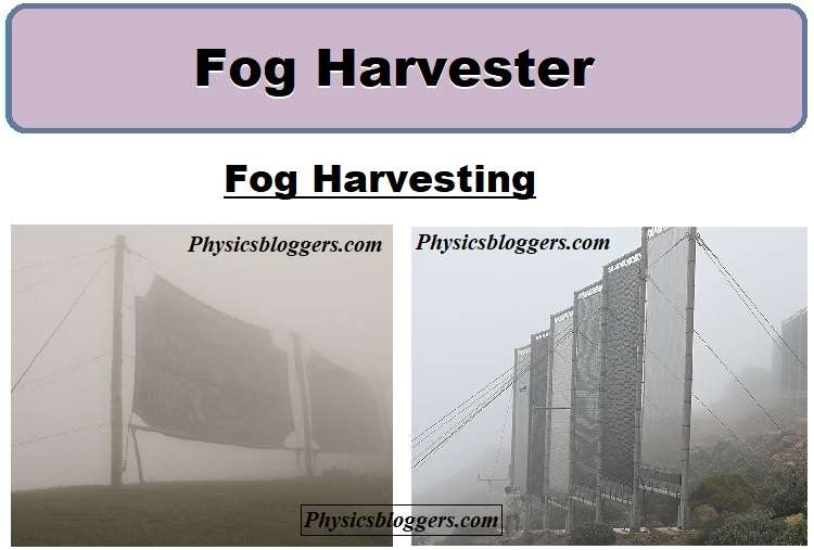 Fog Harvester Fog Harvesting