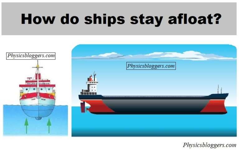 How do ships stay afloat? - Physics Bloggers