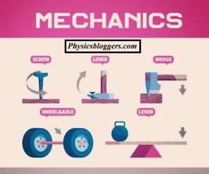 Mechanics