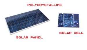 Polycrystalline Solar Panels