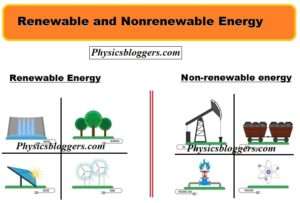 Renewable and nonrenewable energy