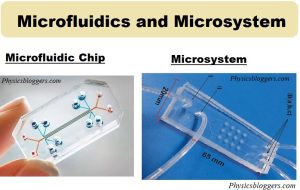 Microfluidics and microsystems