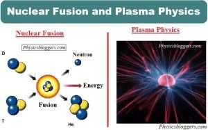 Nuclear fusion and plasma Physics