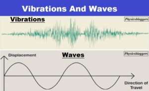 Vibrations and waves