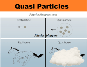 What are Quasi Particles?