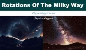 Rotations of the Milky Way