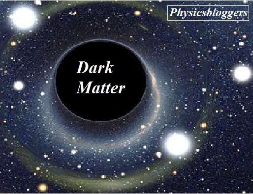 Dark Matter And Dark Energy - Physics Bloggers