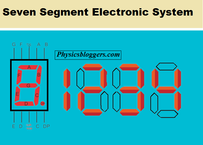 Seven segments electronic system