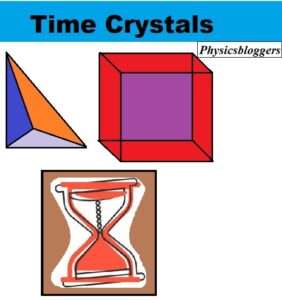 Time crystals