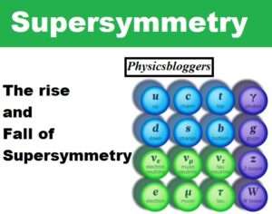 Supersymmetry